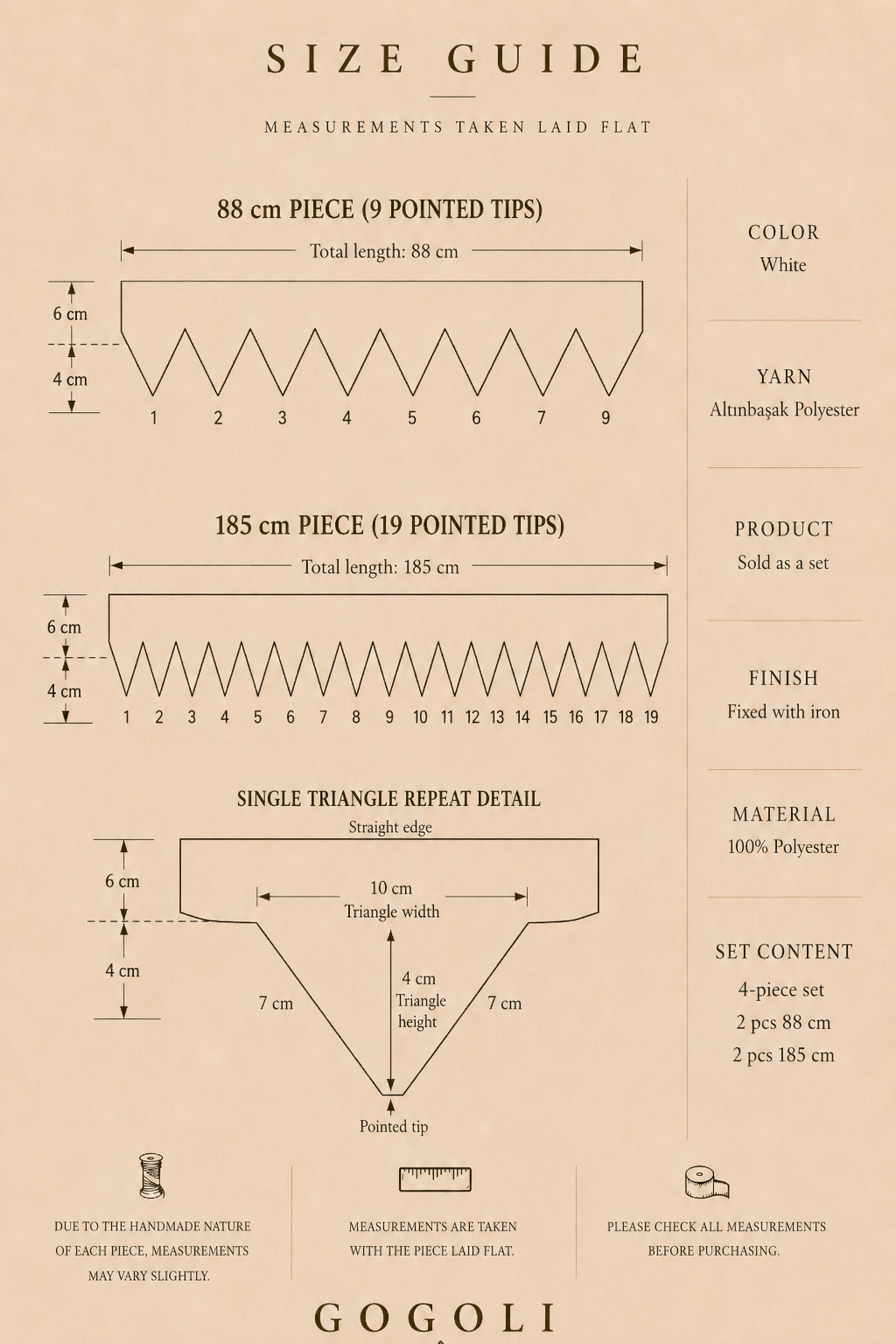 Size guide for the white crochet lace border set showing two 88 cm pieces, two 185 cm pieces and the triangle repeat detail.